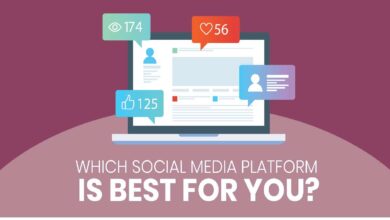 Which social media platform should your business use