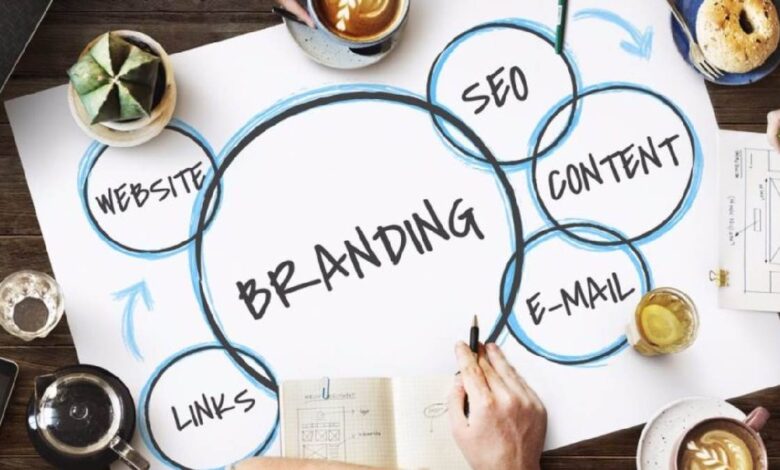 Online brand strategy ideas for your content
