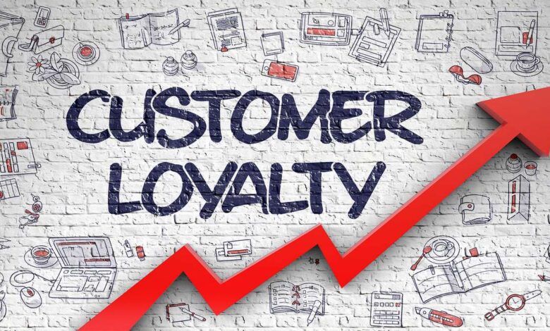 Why customer service is crucial for customer loyalty