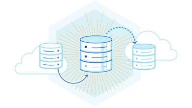What Is A Relational Database?