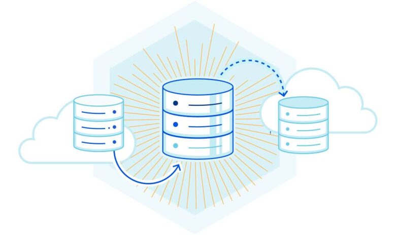 What Is A Relational Database?