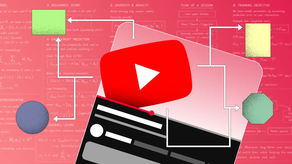 YouTube Now Lets Users Tell the Algorithm What They Want to Watch